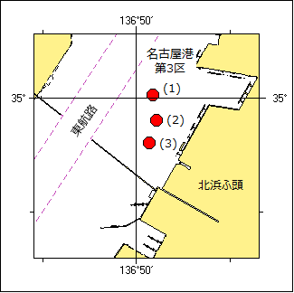 灯付浮標点検作業位置図