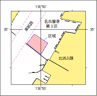 機器試験位置図
