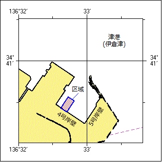 重量物積込作業位置図