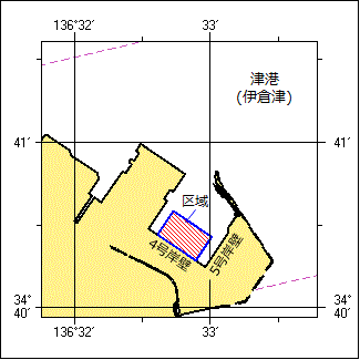 重量物積込作業位置図
