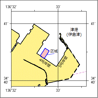 重量物積込作業位置図