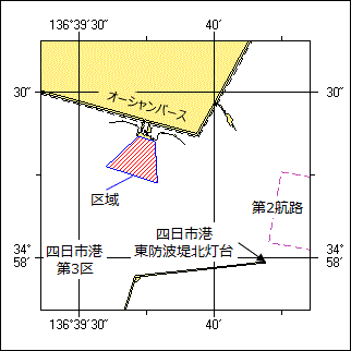 重量物撤去作業位置図