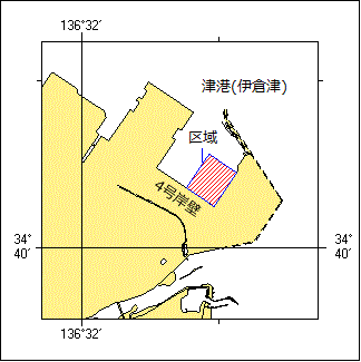 重量物積込作業位置図