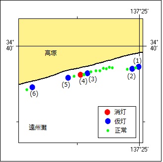 標識灯消灯位置図