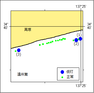 標識灯消灯等位置図（遠州灘）
