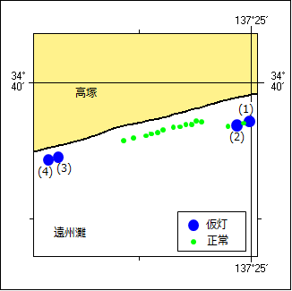 標識灯消灯等位置図（遠州灘）