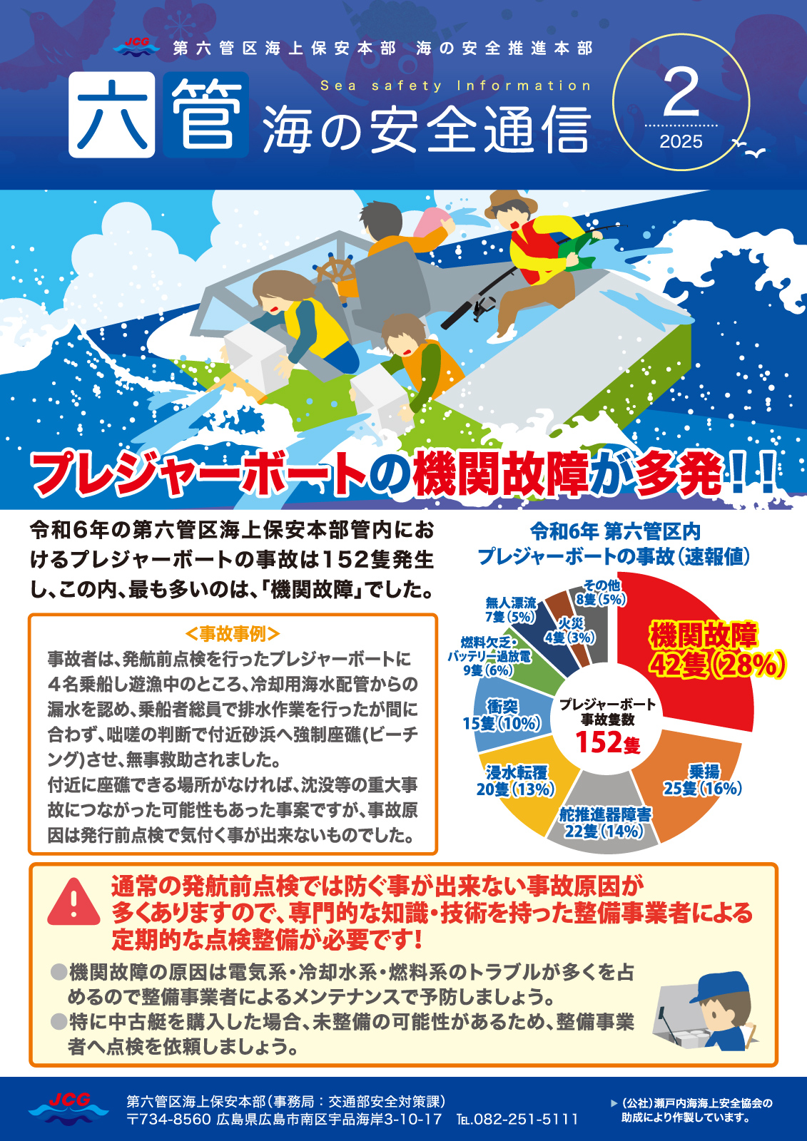 六管海の安全通信2025年2月号