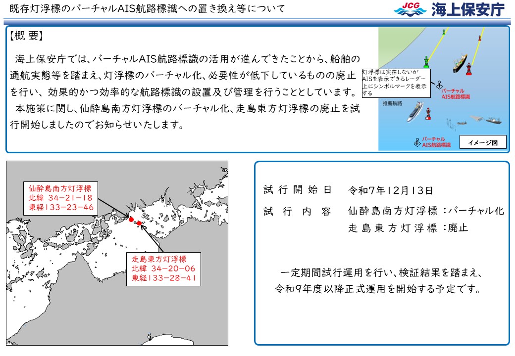 既存灯浮標のバーチャルＡＩＳ航路標識への置き換え等について