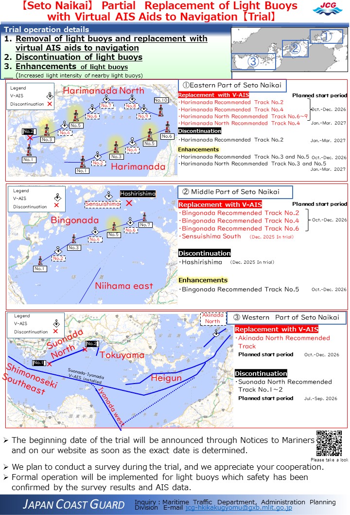 Leaflet（English）