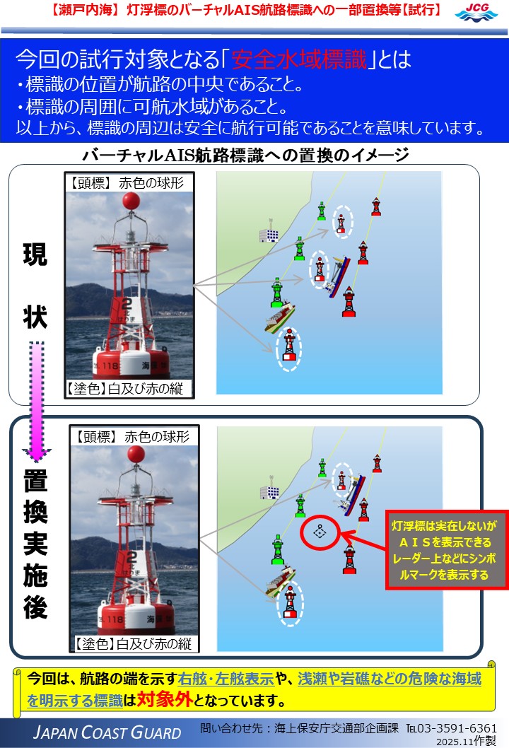 リーフレット（概要）