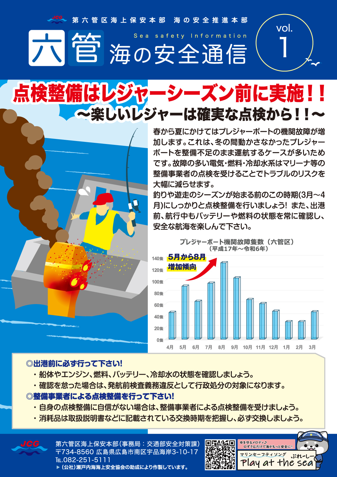 六管海の安全通信ｖｏｌ．１