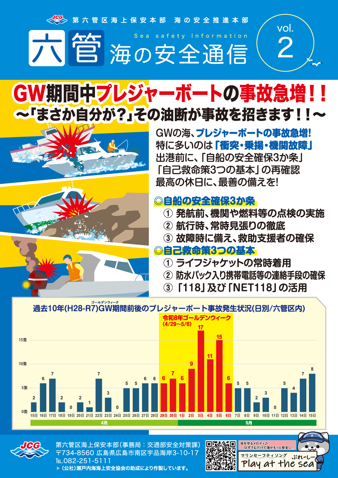 六管海の安全通信ｖｏｌ．２