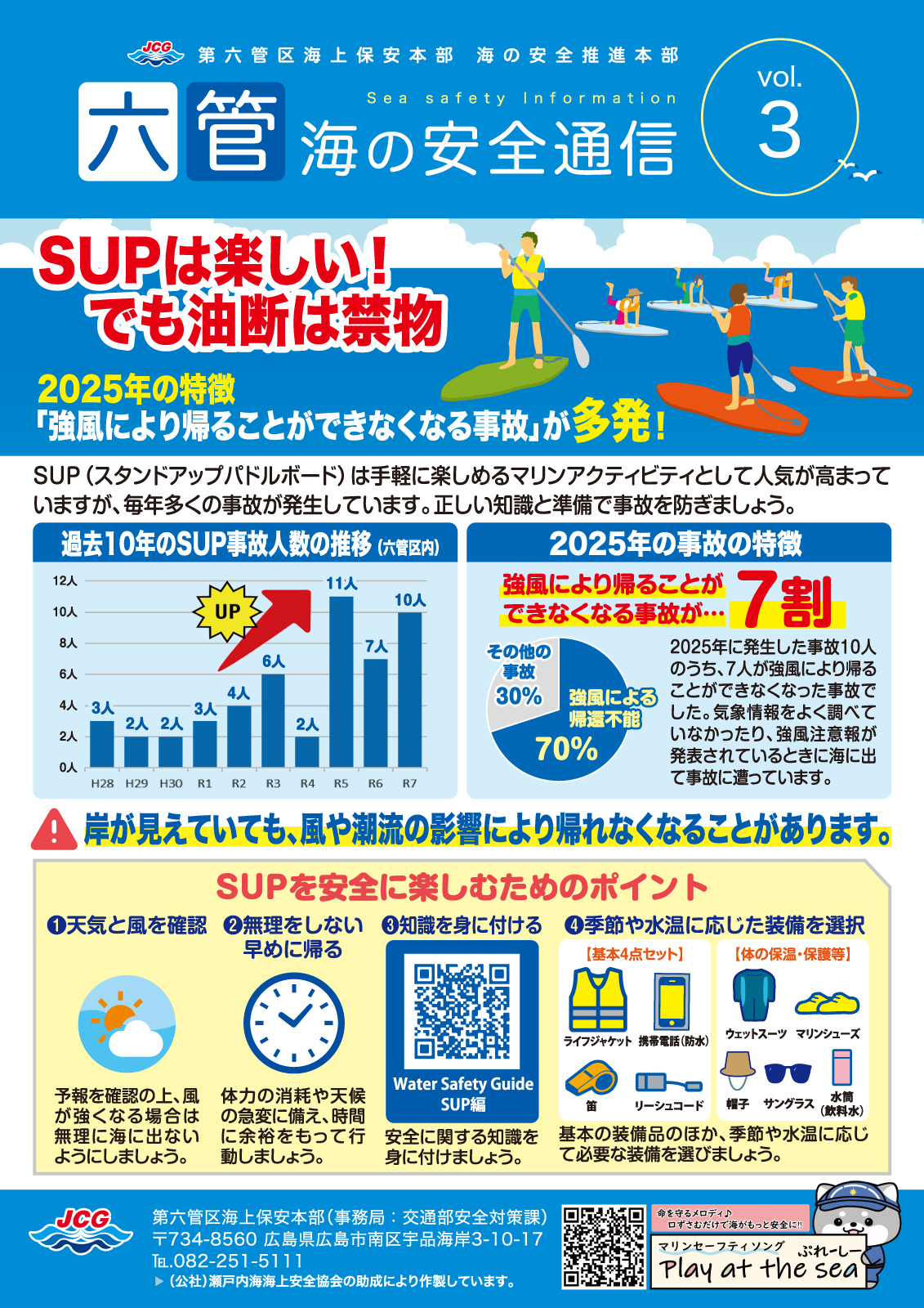 六管海の安全通信ｖｏｌ．３