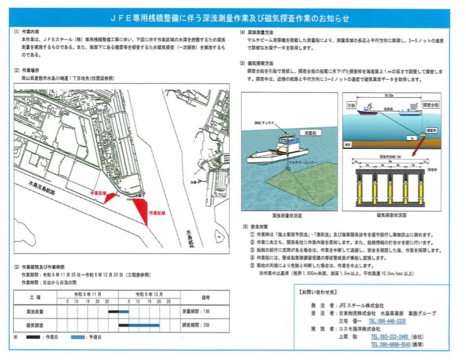 深浅測量及び磁気探査（水島地区）