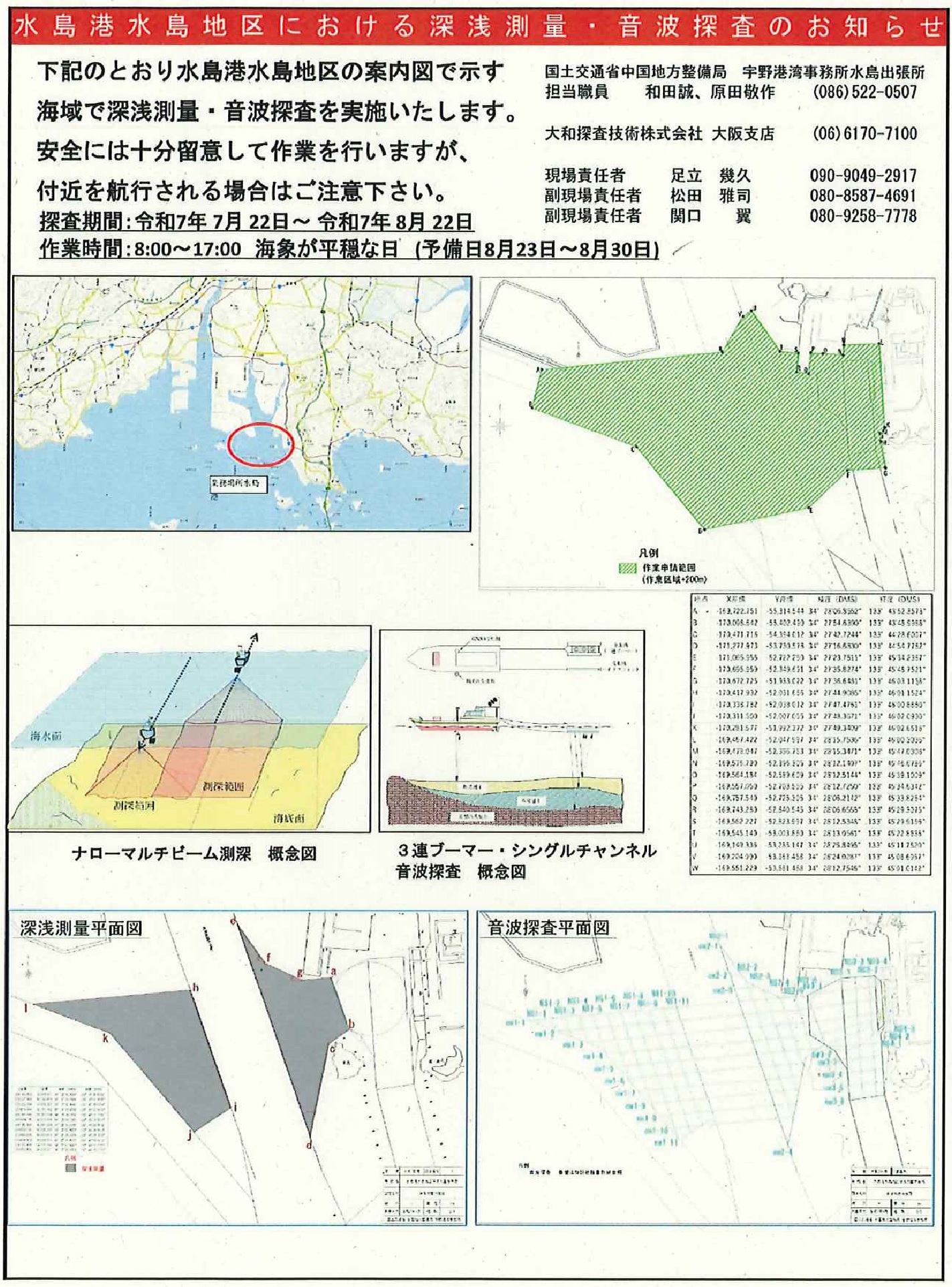 水島港水島地区における深浅測量・音波探査のお知らせ