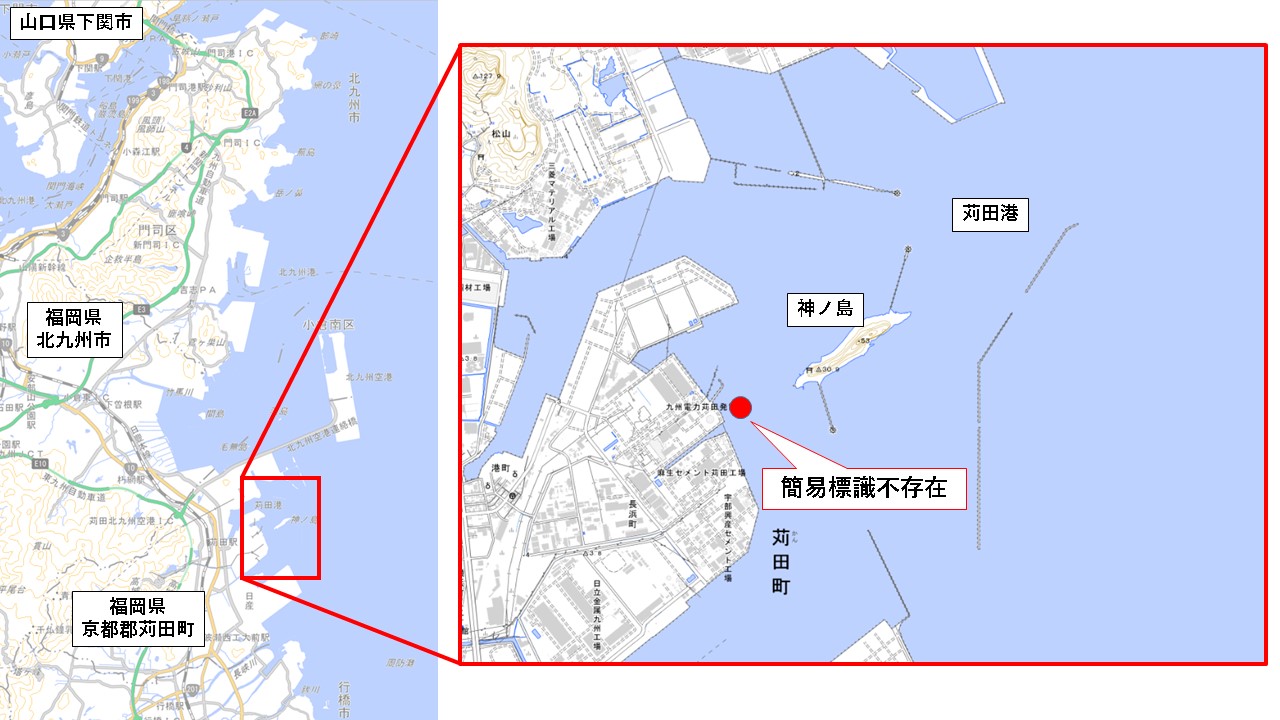 簡易標識位置