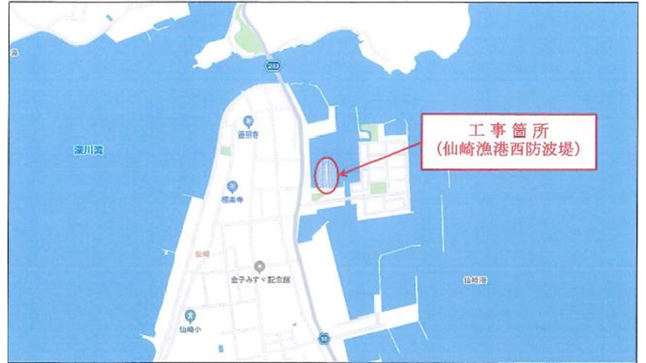 作業位置