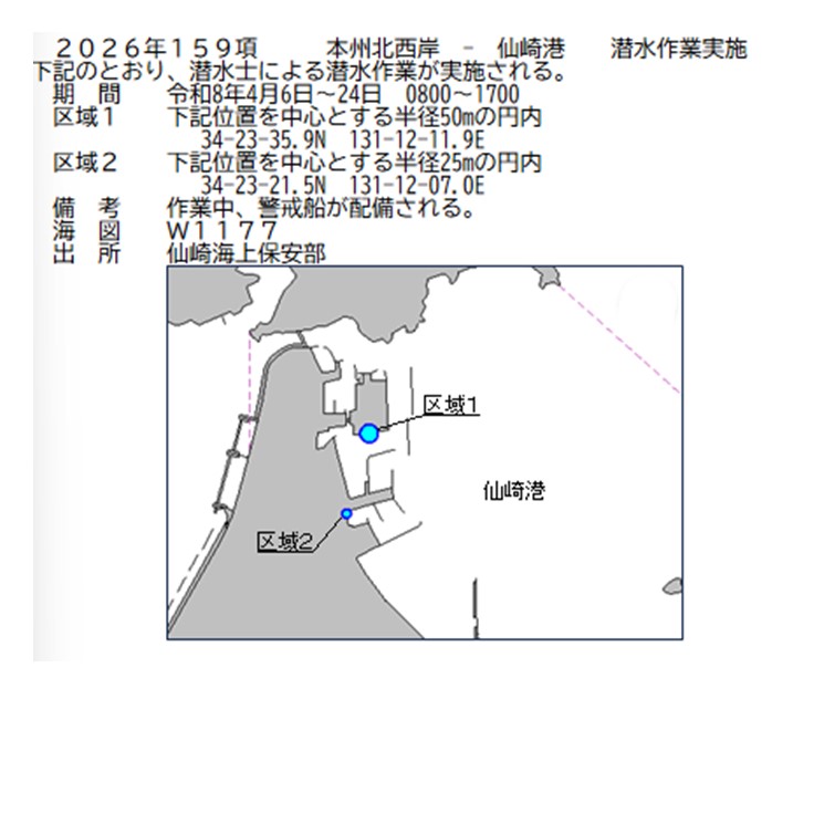 水路通報掲載内容