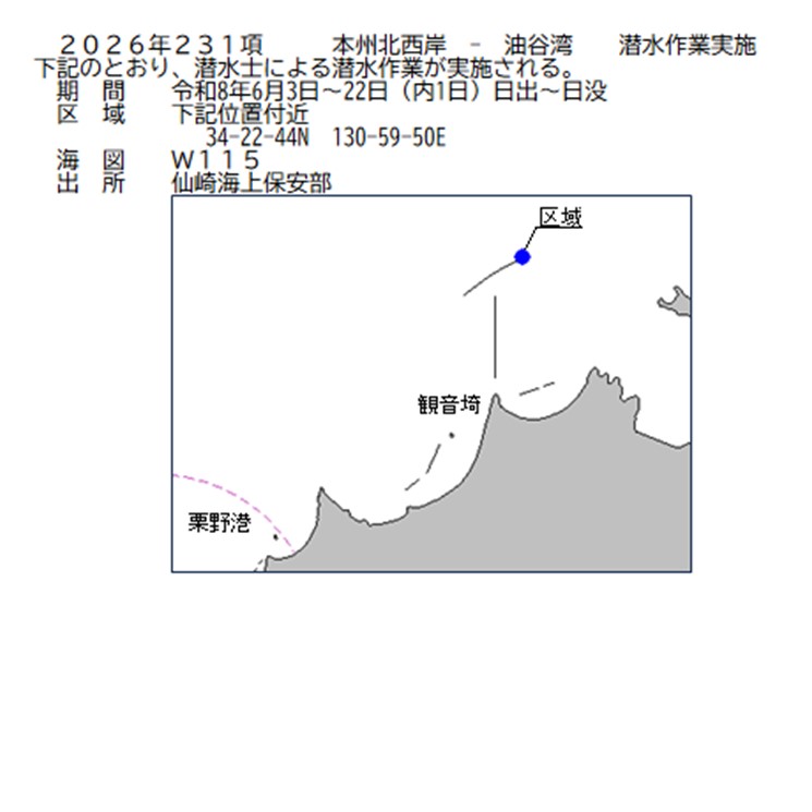 水路通報掲載内容