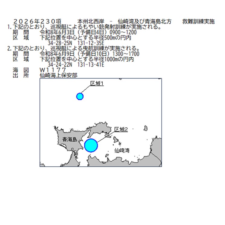 水路通報掲載内容