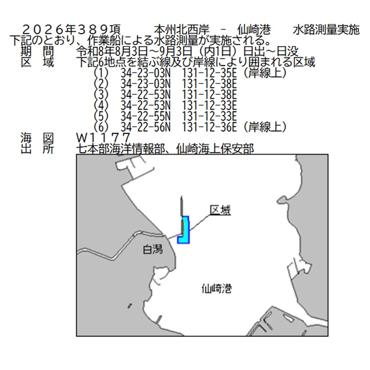 水路通報掲載内容
