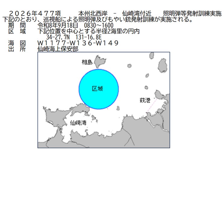 水路通報掲載内容