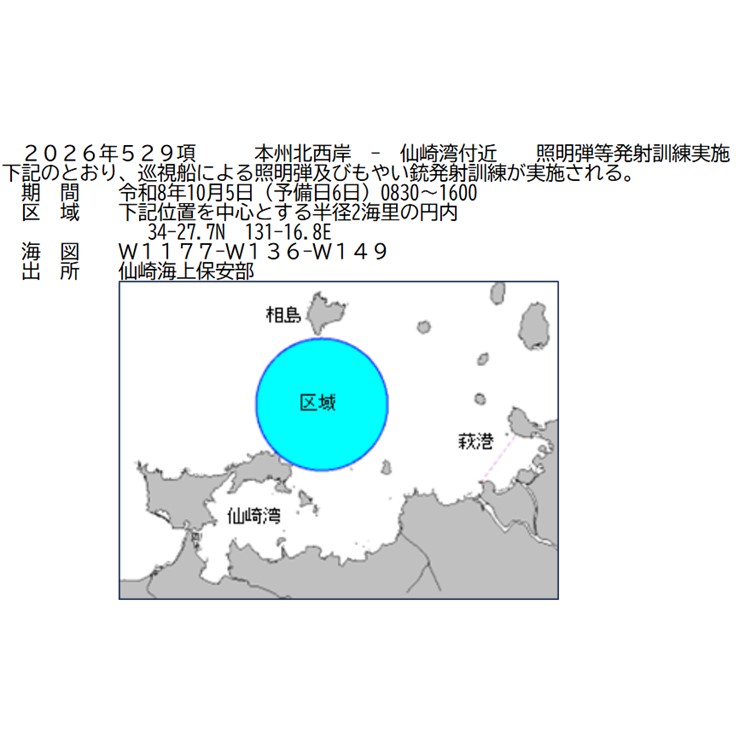水路通報掲載内容