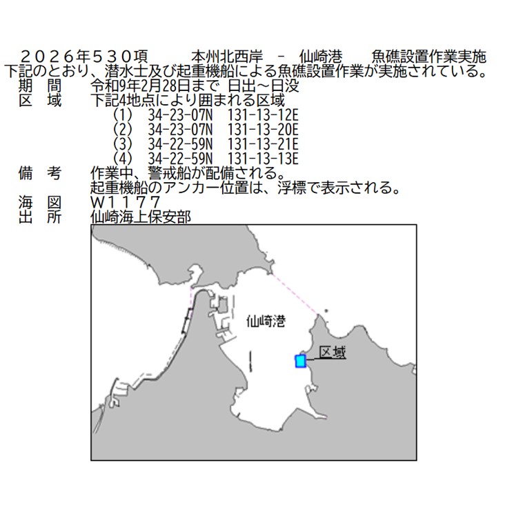 水路通報掲載内容