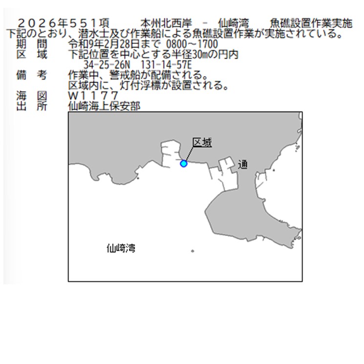 水路通報掲載内容