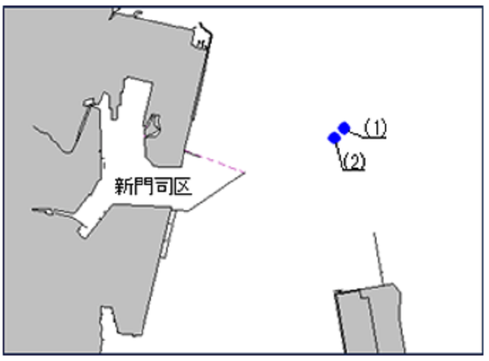 水路測量実施位置図