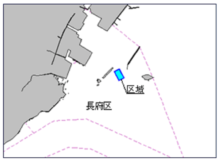 水路測量実施位置図