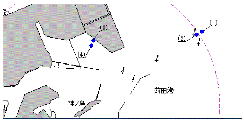 浅所位置