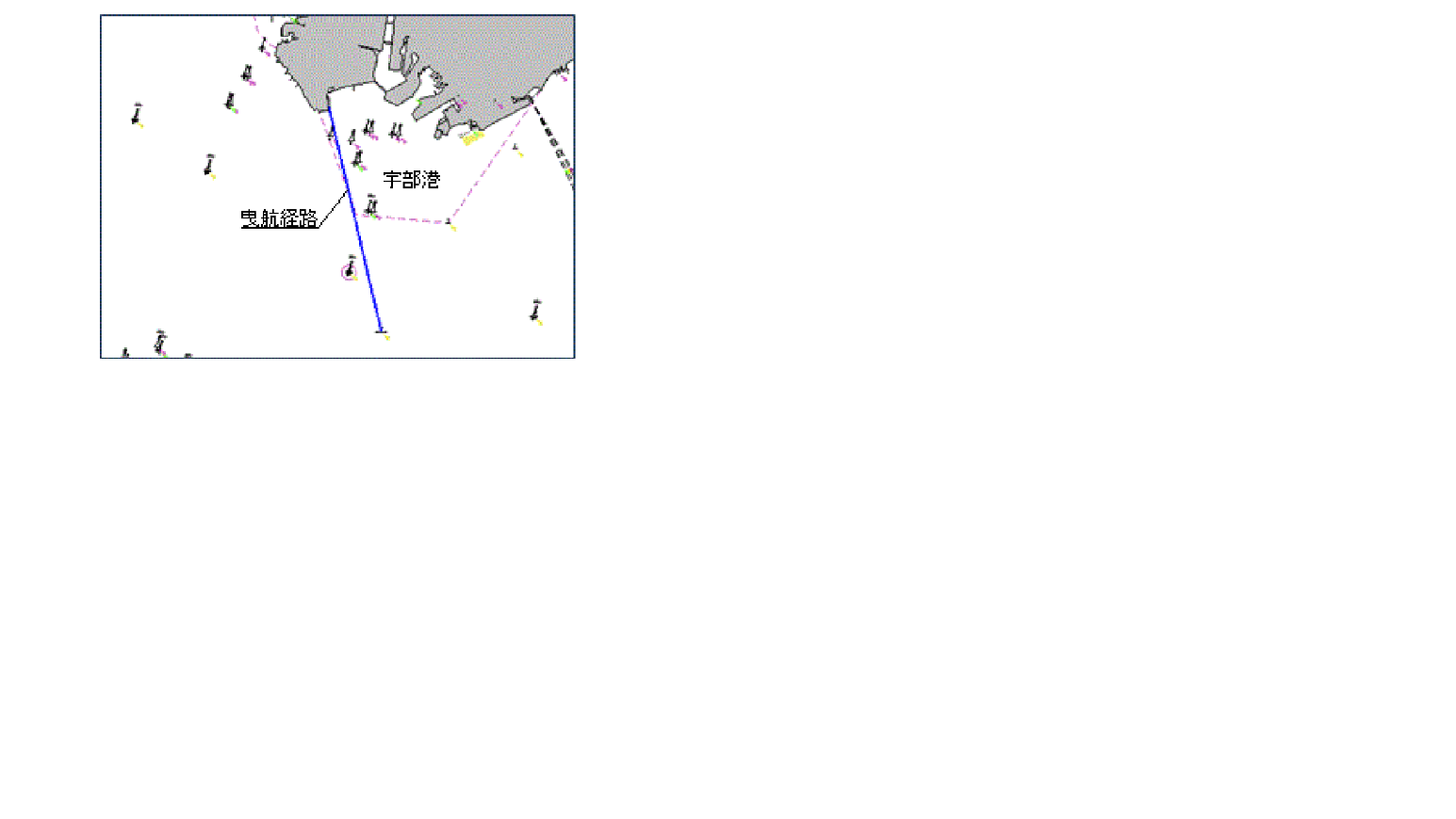 曳航作業位置図