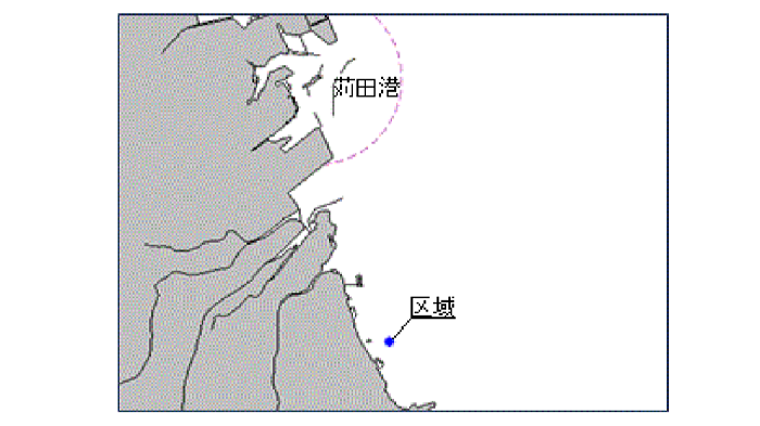 水路調査実施位置