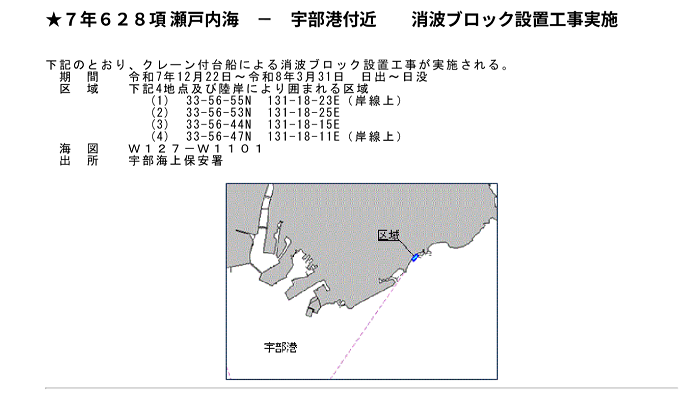 水路通報掲載内容