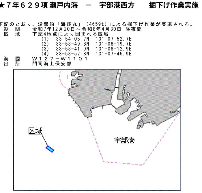 水路通報掲載内容