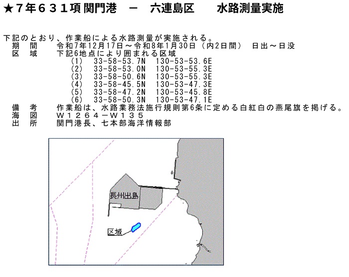 水路通報掲載内容