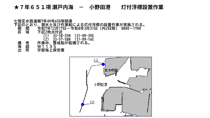 水路通報掲載内容