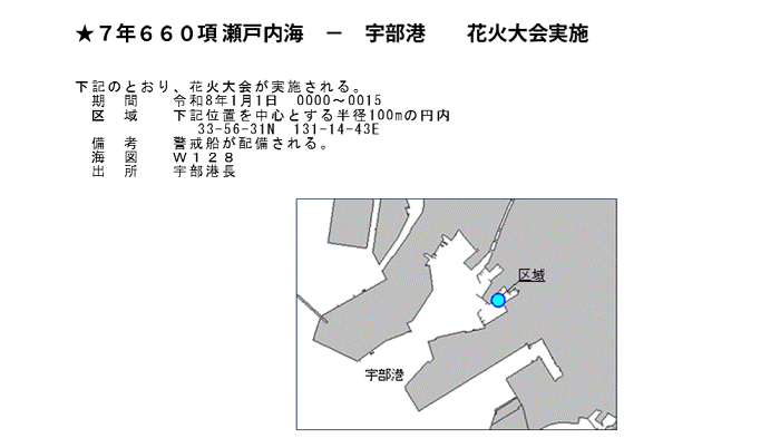 水路通報掲載内容