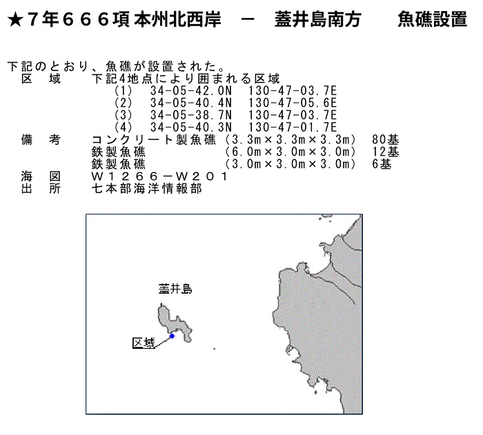 水路通報掲載内容