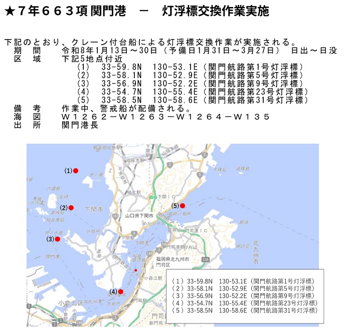 水路通報掲載内容