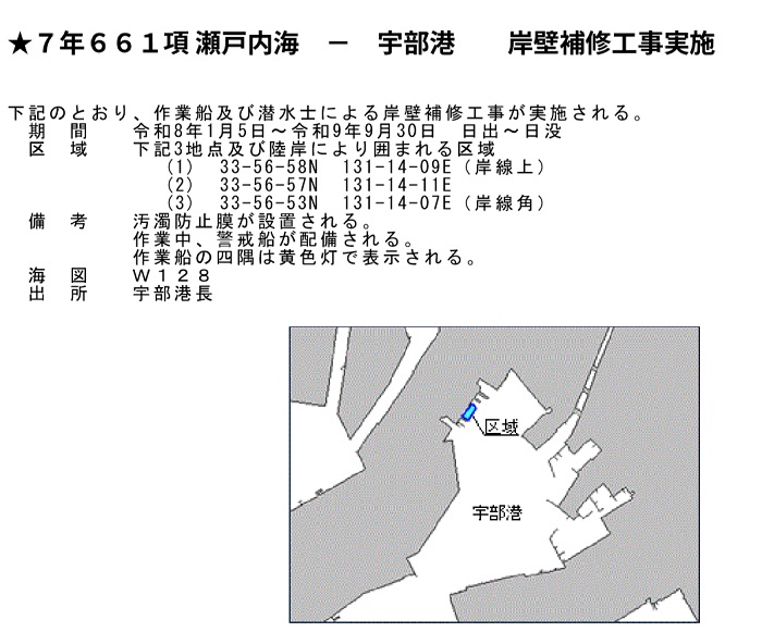 水路通報掲載内容