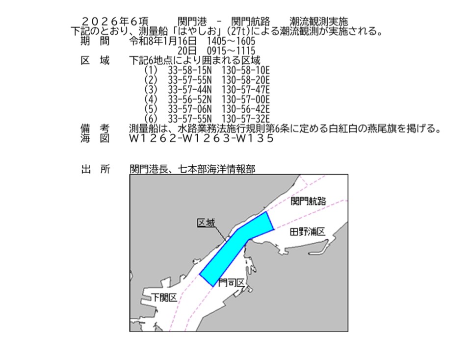 水路通報掲載内容