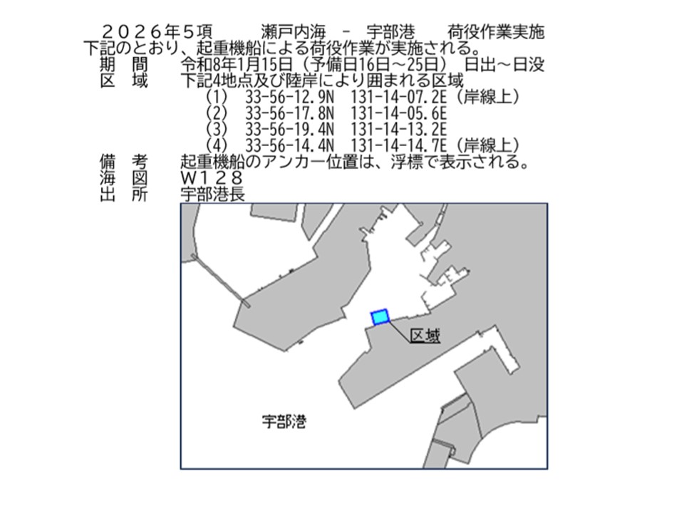 水路通報掲載内容