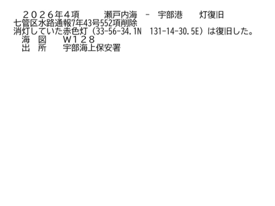 水路通報掲載位置内容