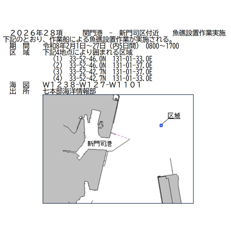 水路通報掲載内容