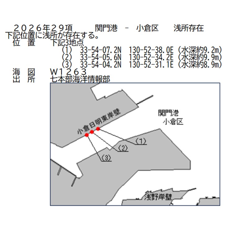 水路通報掲載内容