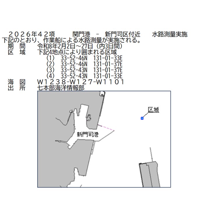 水路通報掲載内容