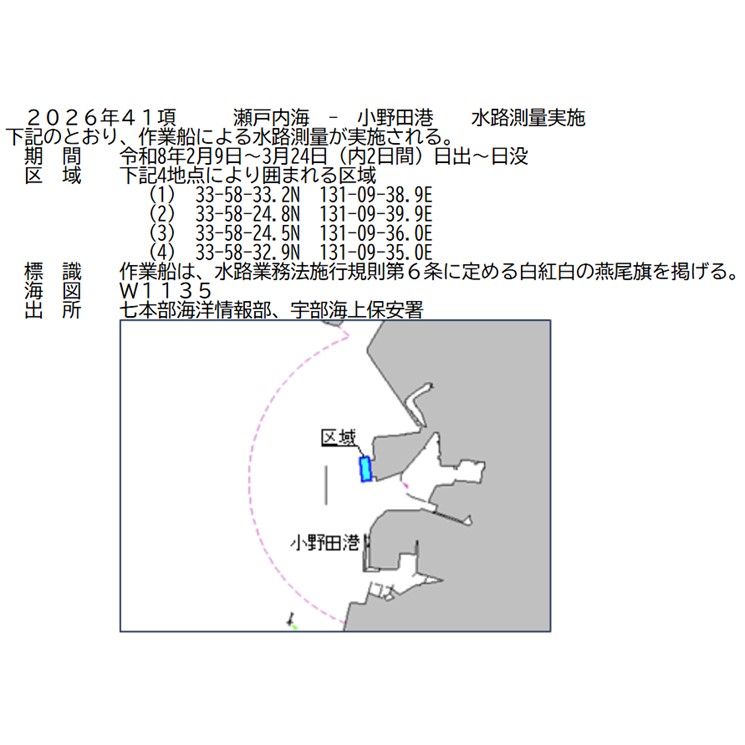 水路通報掲載内容