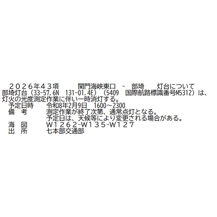 水路通報掲載内容